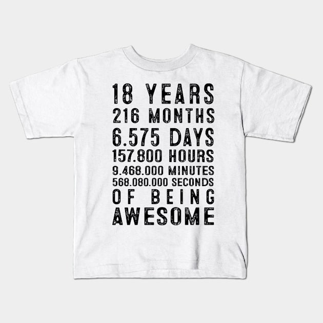 18 Years 216 Months 6575 Days Of Being Awesome Funny 18th Birthday Kids T-Shirt by EdenWilkinsonStore